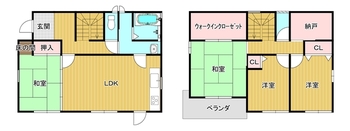 拡大表示